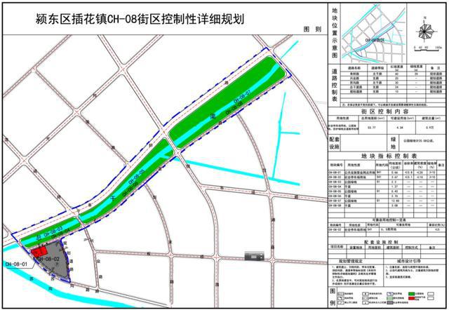 颍东区水利局发展规划展望