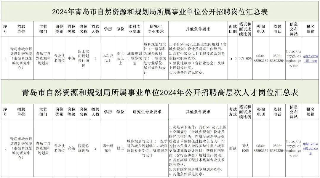 乡宁县级托养福利事业单位发展规划展望