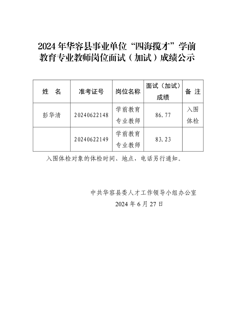 德清县康复事业单位人事任命重塑康复事业未来崭新篇章