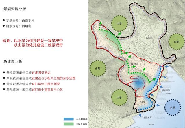 四明山镇最新项目，引领地方发展的强大引擎