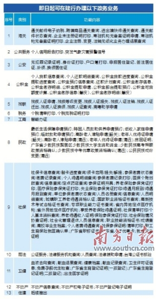 长丰县数据和政务服务局最新项目进展深度剖析