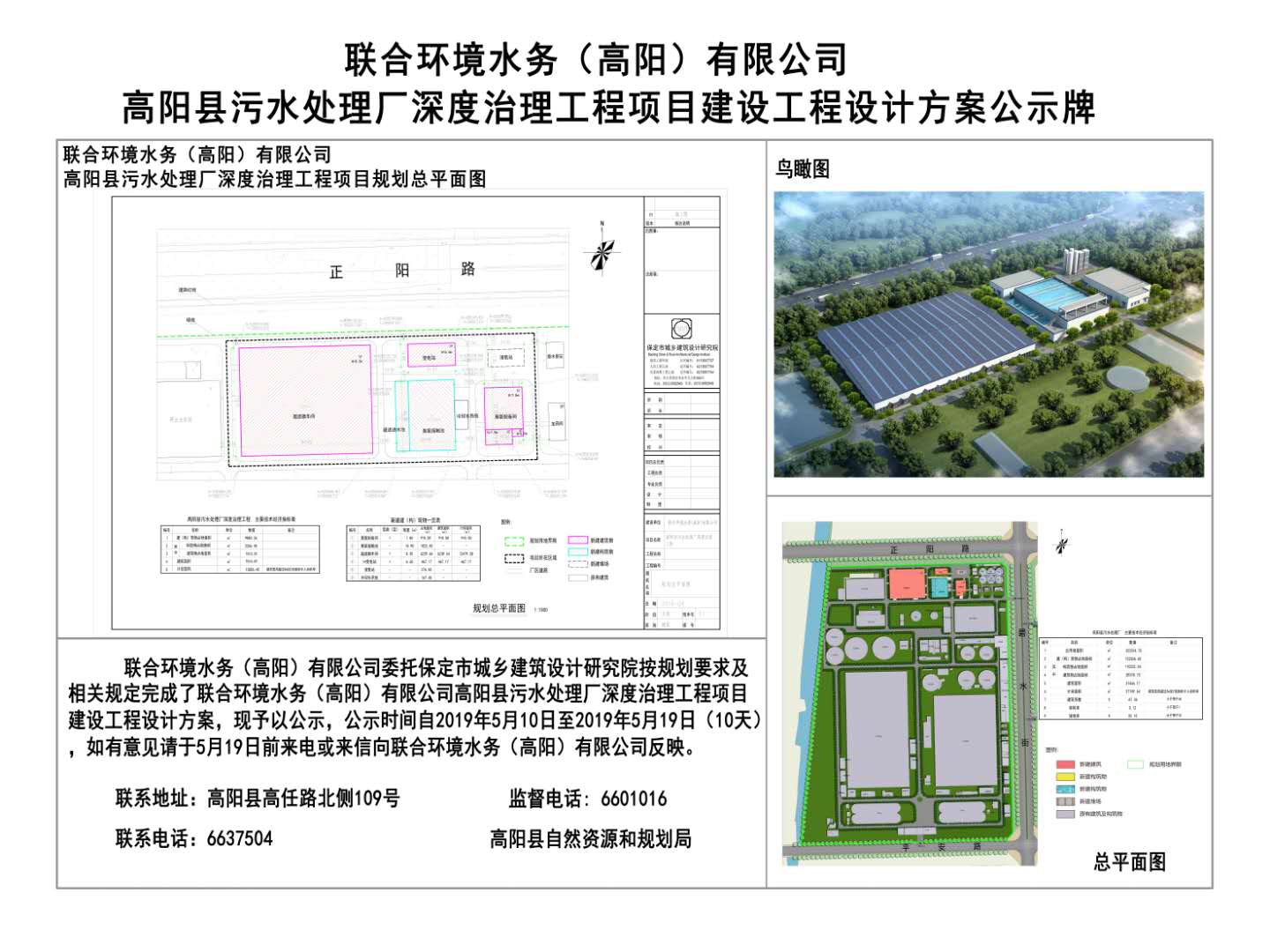 高阳县自然资源和规划局招聘公告发布