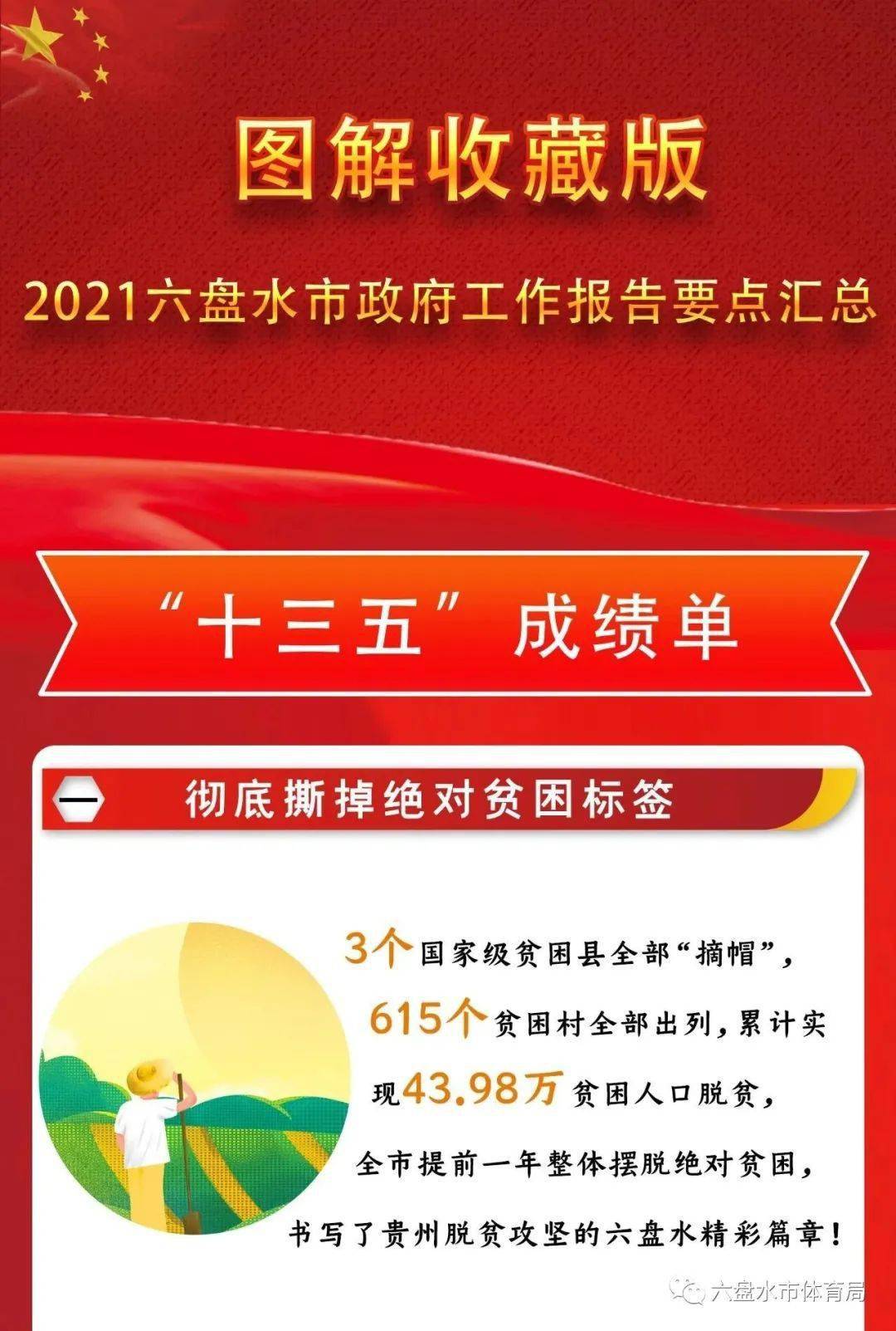 六盘水市城市社会经济调查队最新招聘概况及信息解读