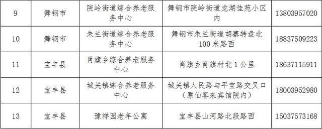 清水河县级托养福利事业单位最新动态与进展概览