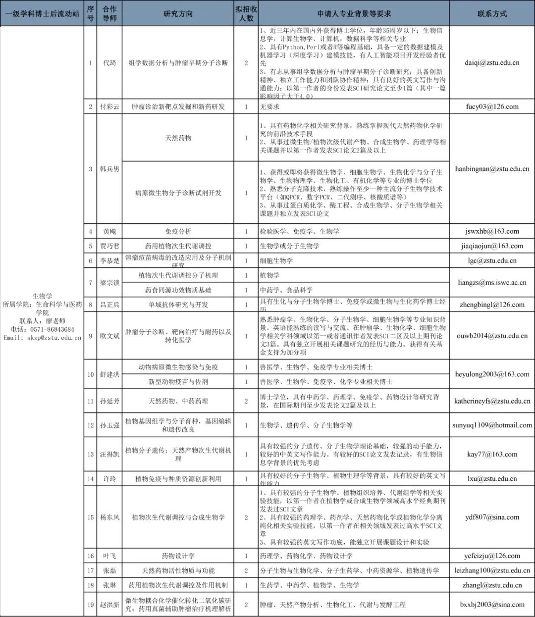 正定县康复事业单位人事任命重塑康复事业未来崭新篇章