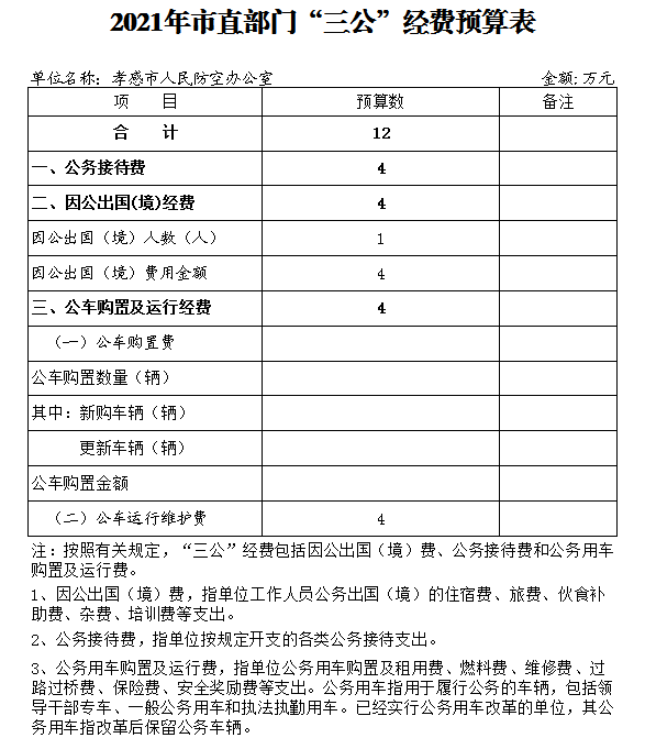 孝感市人民防空办公室最新招聘信息详解