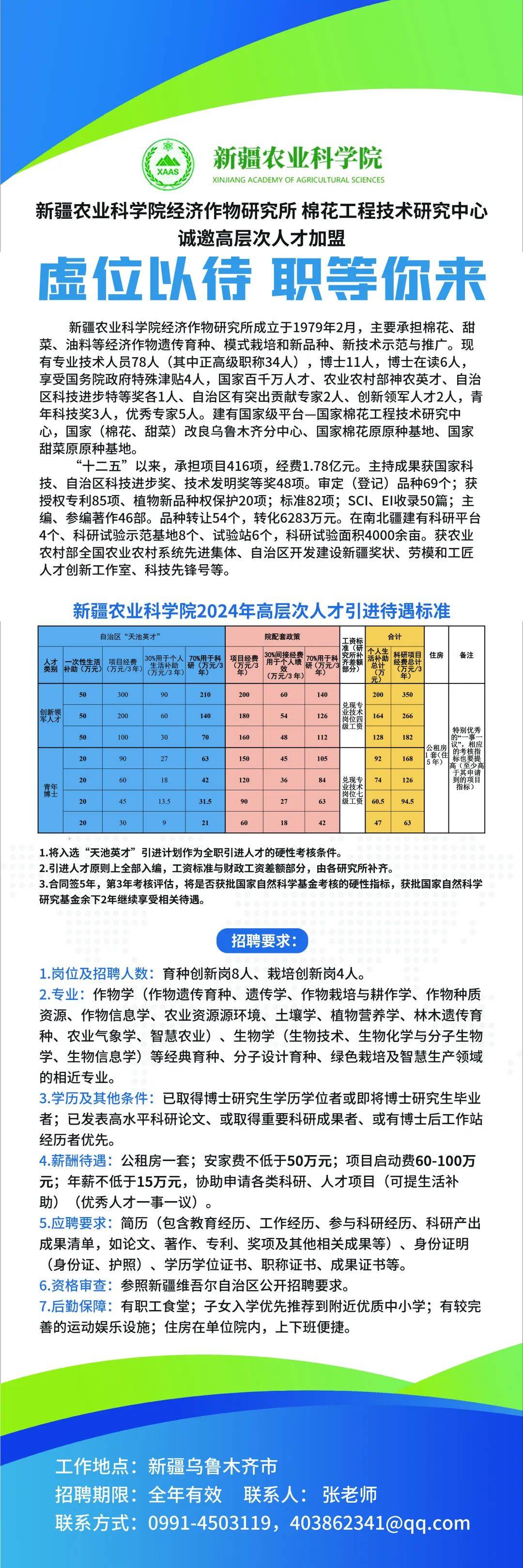 农科所最新招聘信息揭示的机遇与挑战