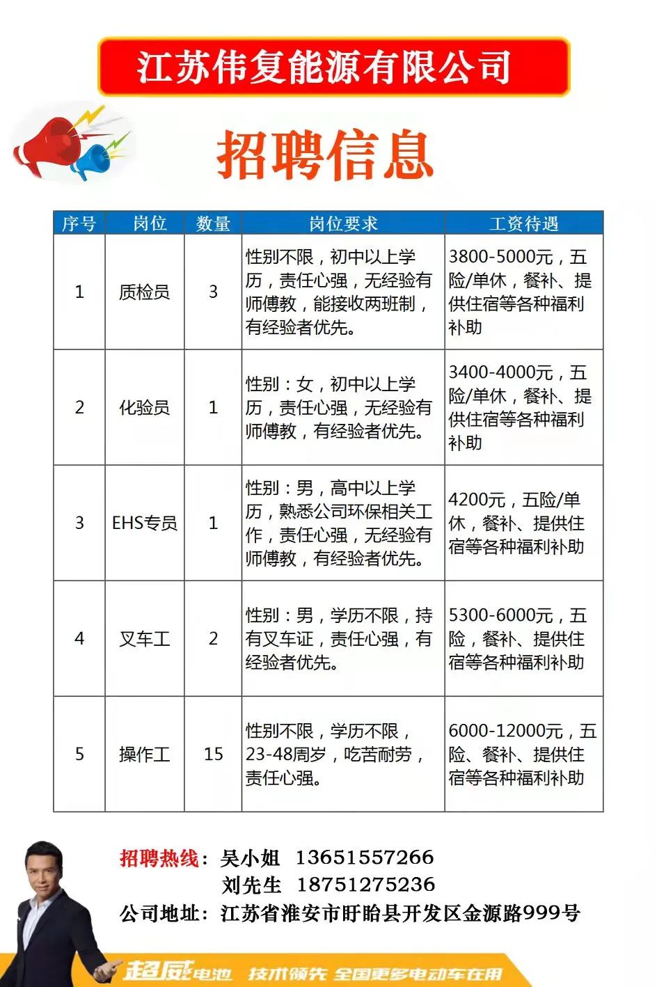 太仓市计生委最新招聘信息与招聘动态速递