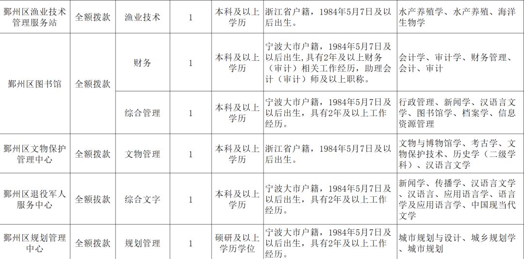 2024年12月26日 第7页