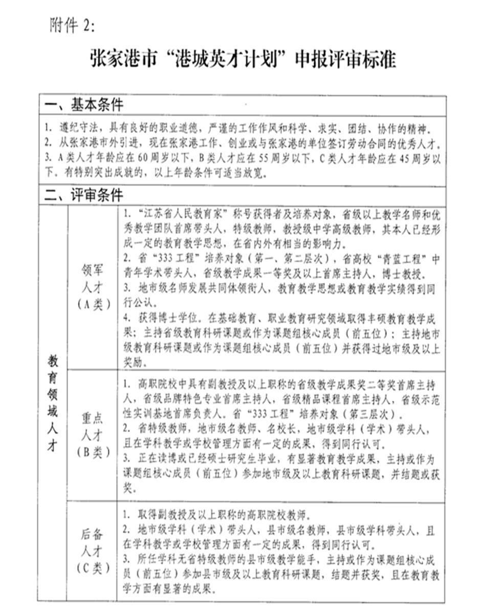 张家港市特殊教育事业单位发展规划展望