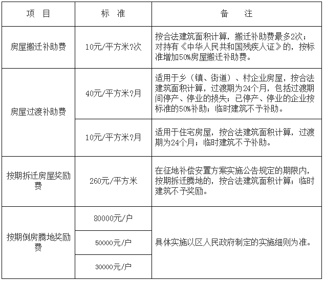 望城县初中人事大调整，重塑教育领导团队