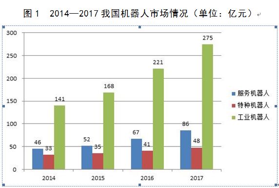 西安市物价局发展规划，构建稳定、可持续的物价管理体系