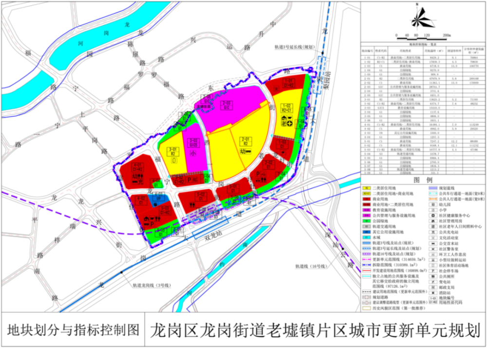 枫林市乡新项目，乡村发展的强大引擎