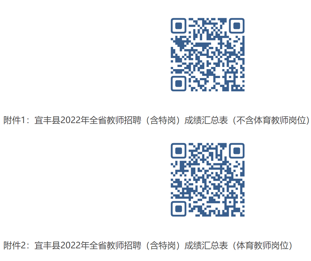 宜丰县小学招聘最新信息与教育人才动态发布