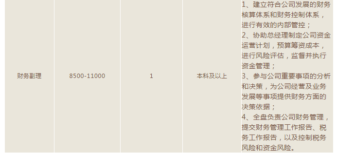 龙塔街道最新招聘信息全面解析