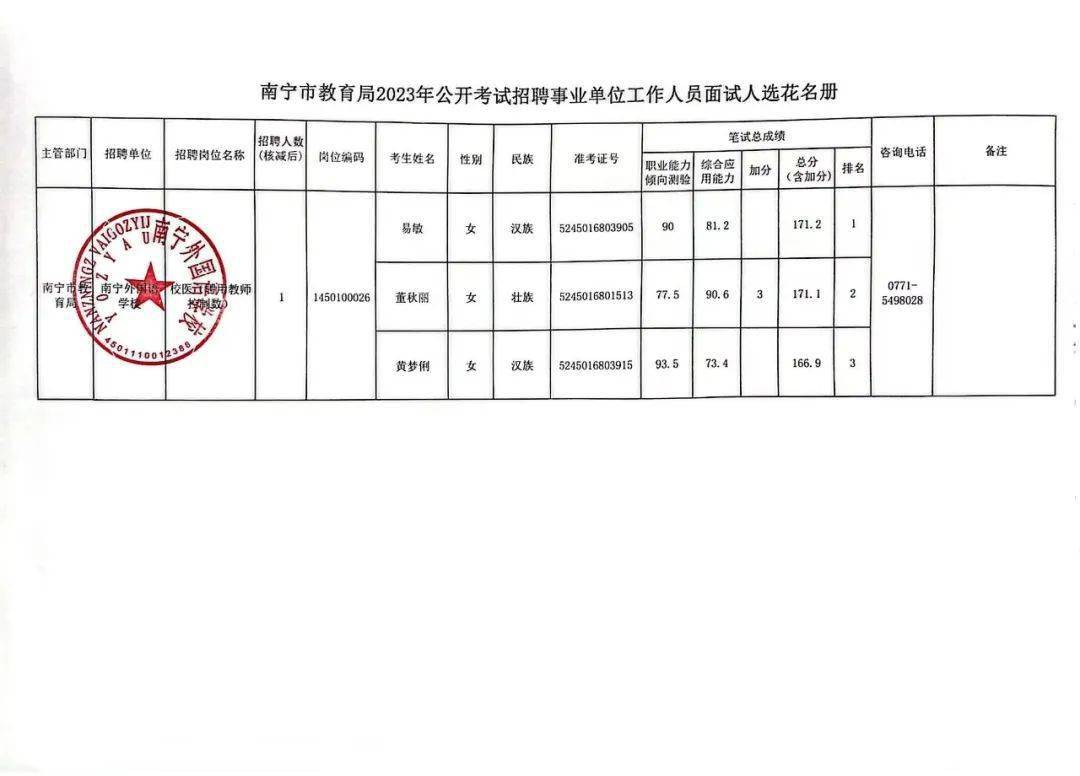 宁强县人力资源和社会保障局新项目助力县域经济高质量发展