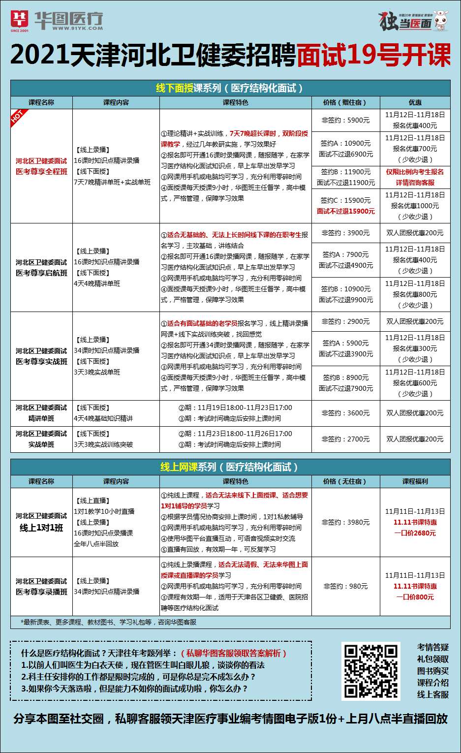 河北区卫生健康局最新招聘信息揭晓