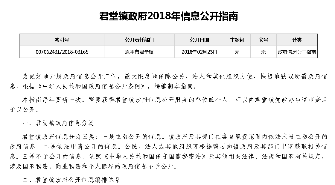 君堂镇最新招聘信息全面解析