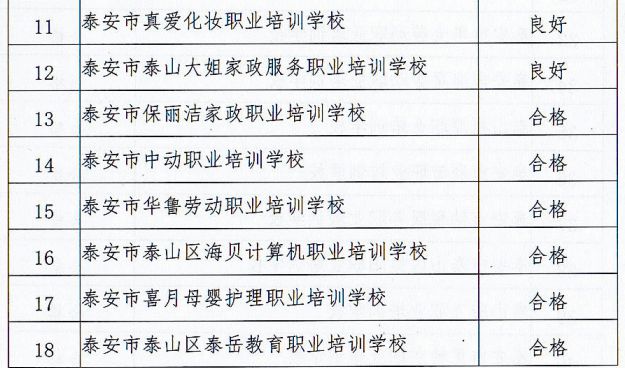 兖州市级托养福利事业单位发展规划探讨