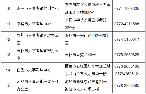 蕉岭县级公路维护监理事业单位发展规划展望