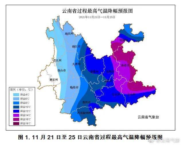 北埝头乡天气预报更新通知