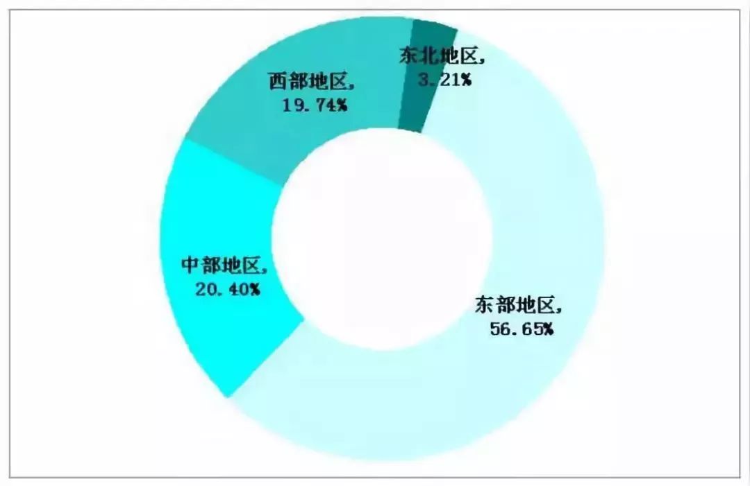 普华村全新发展规划揭秘