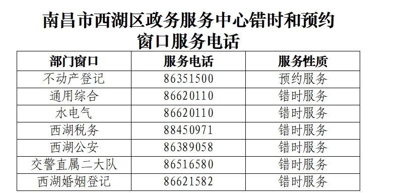 青山湖区数据和政务服务局人事任命动态解析