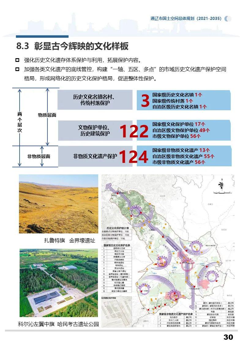 乌兰察布市广播电视局未来发展规划概览