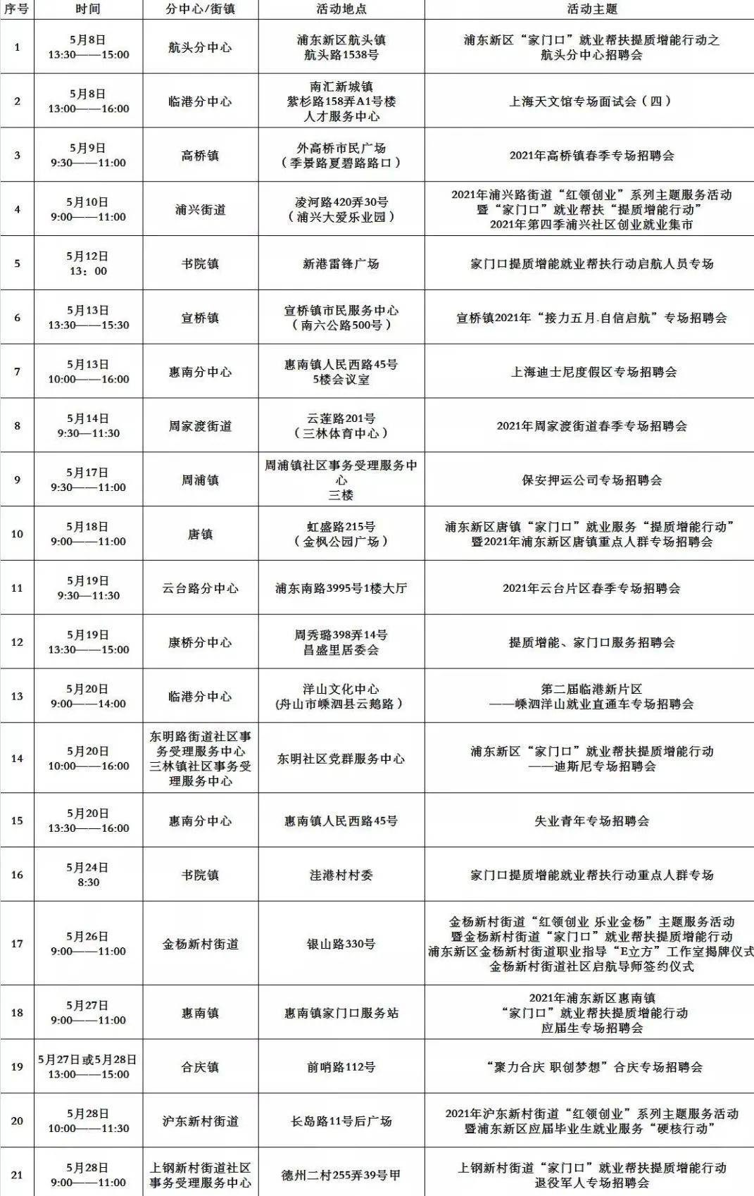 赤城县特殊教育事业单位招聘最新信息概览