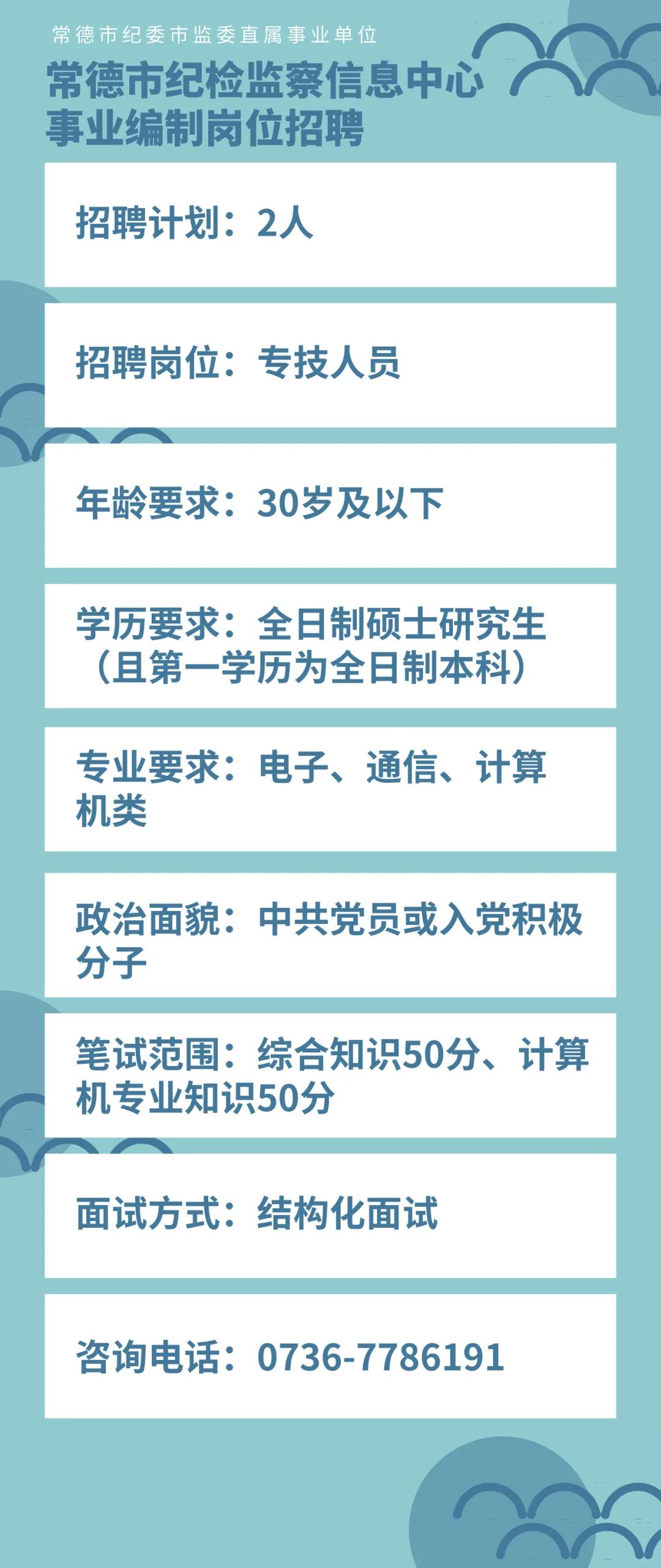 长沙市房产管理局最新招聘启事概览